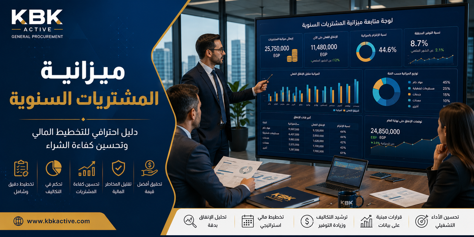 How to Prepare an Annual Procurement Budget: A Practical Guide for Companies and Organizations