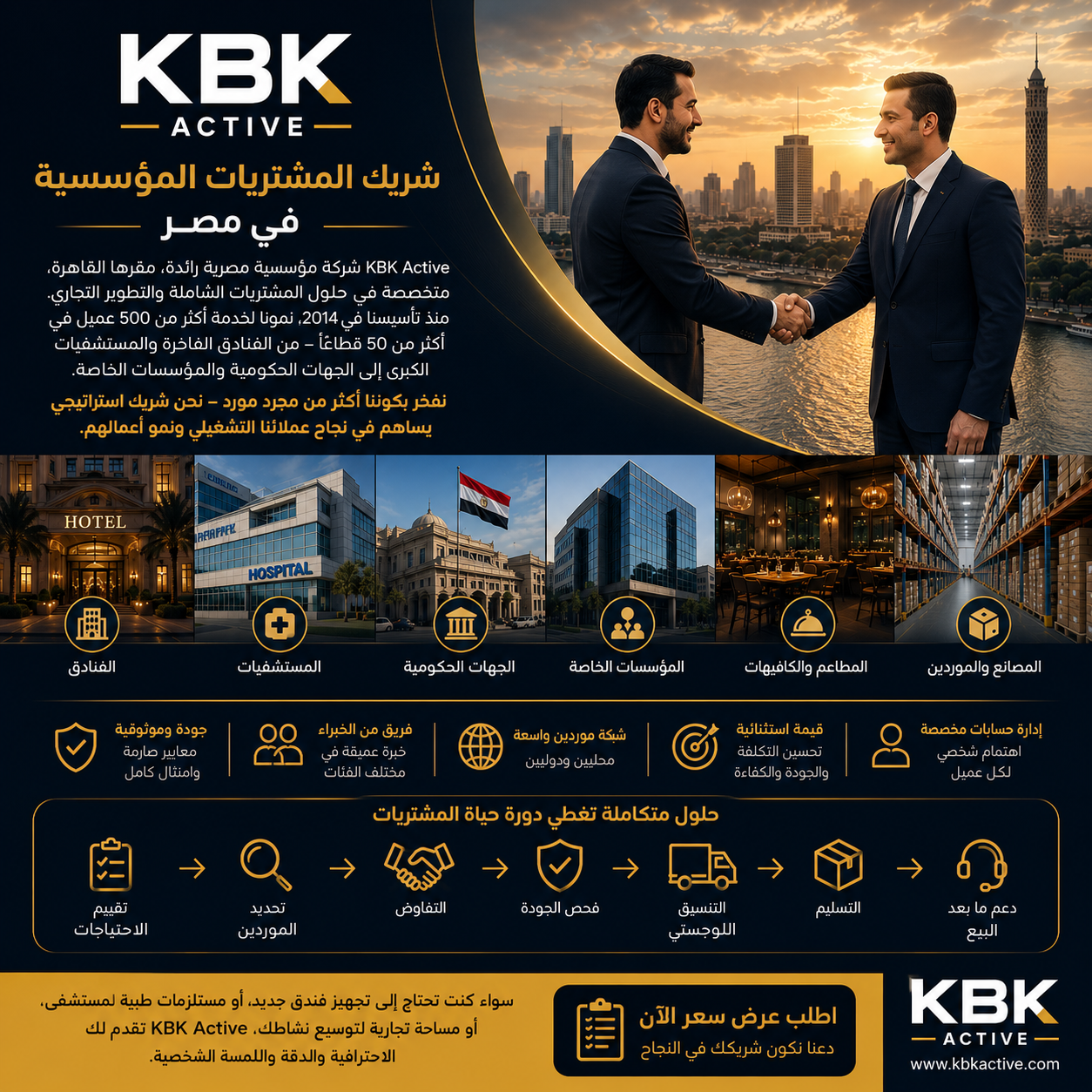Your Enterprise Procurement Partner in Egypt